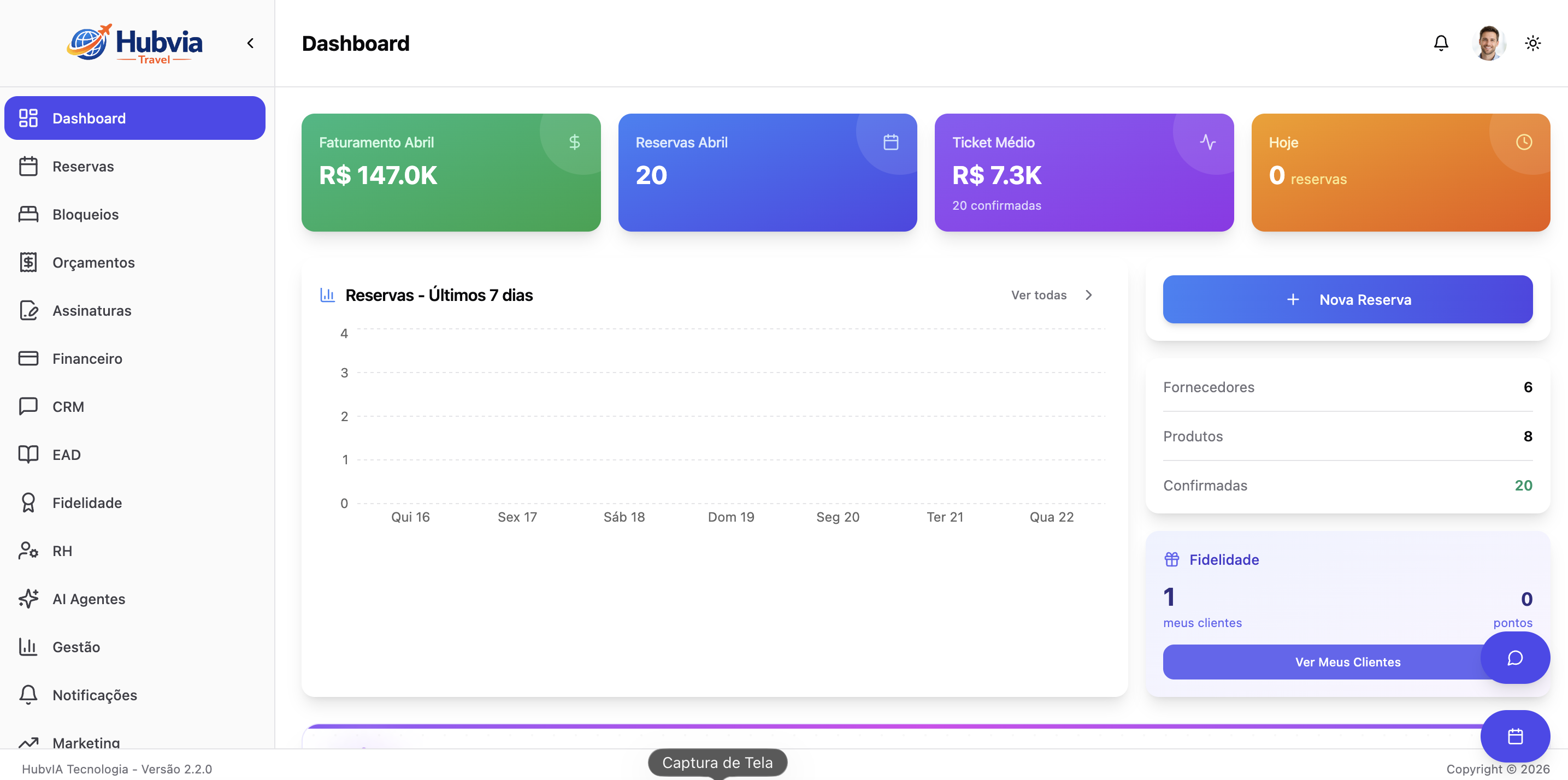 Painel de controle da Hubvia com dashboard, reservas e indicadores